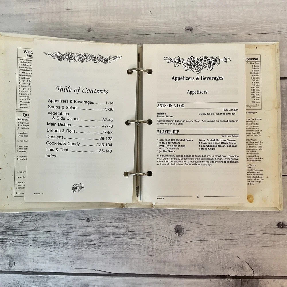 Taste Of Heaven Cookbook Newcastle Christian Church 2001‎ Oklahoma 3 Ring Binder